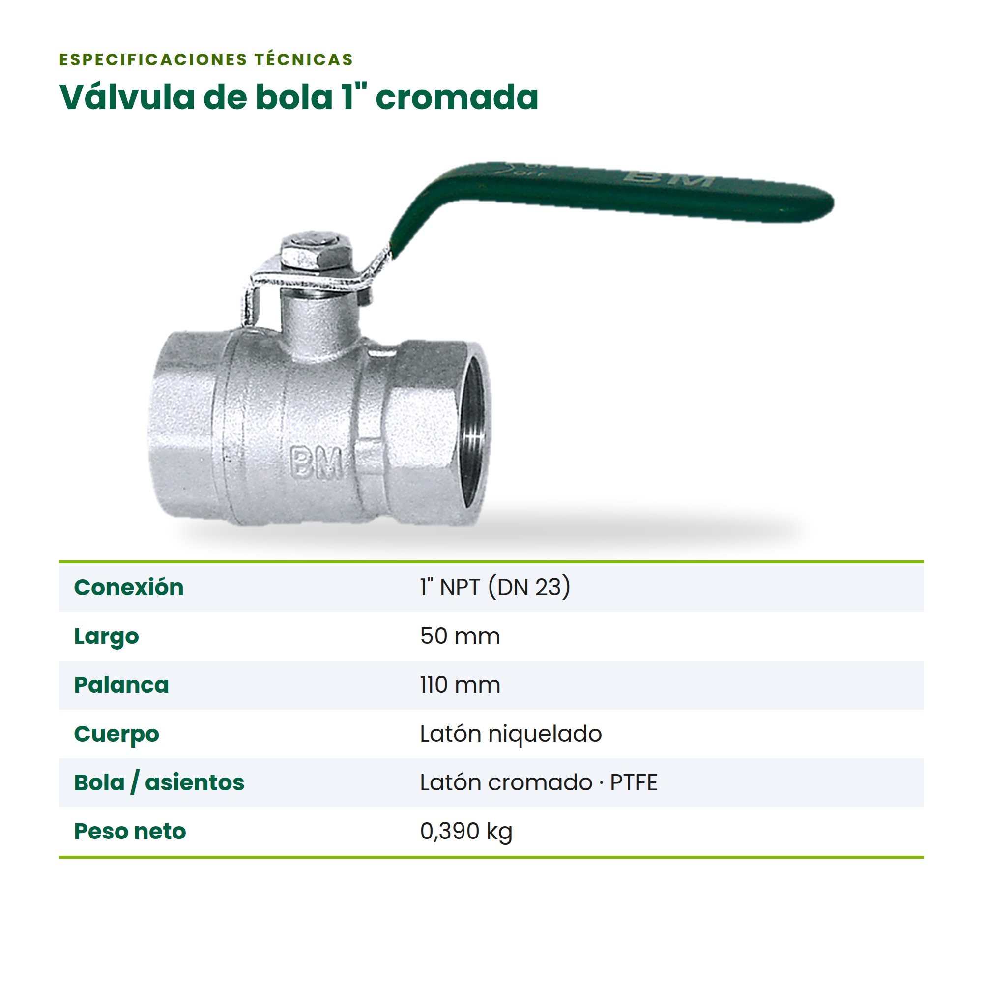 Válvula de bola de 1 pulgada BM-VB1 para agua, aceite y gas