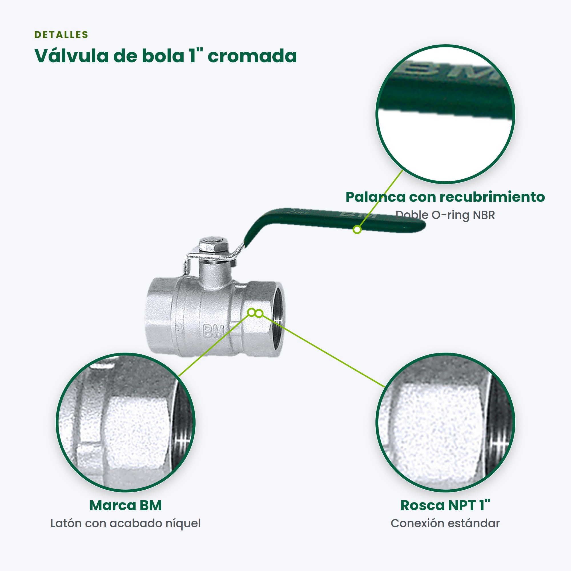 Válvula de bola de 1 pulgada BM-VB1 para agua, aceite y gas